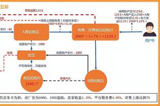 津媒：当地主管部门没有托管打算，广州队若无法通过准入只能解散